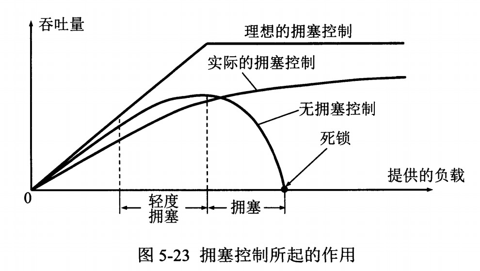 1551426-20190104111158112-1944839628.png