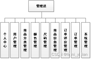 75595f97ed24823c0ddea095eee5b8fc.png