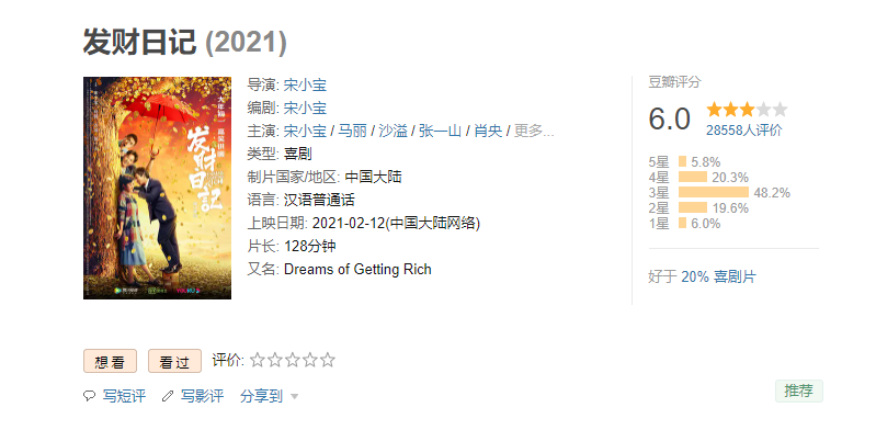 分析宋小宝的处女作《发财日记》，看看这部一亿播放量的电影