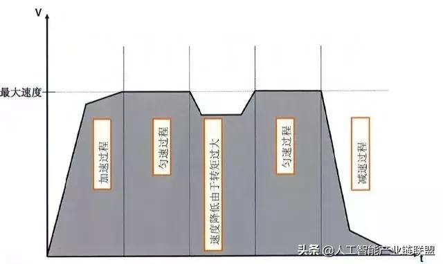9f81545d784965eb33eac54f16bf6edf.png