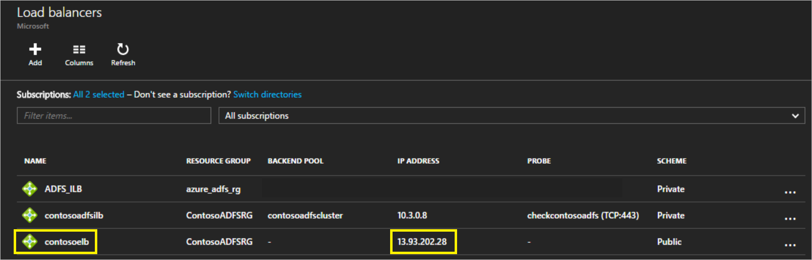 Load balancer list