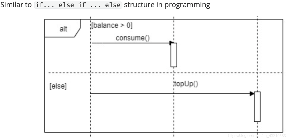 [外链图片转存失败,源站可能有防盗链机制,建议将图片保存下来直接上传(img-T6kBVa0w-1616949044497)(assets/image%202%203%204%205%206%207%208%209%2010%2011%2012%2013%2014%2015%2016%2017.png)]