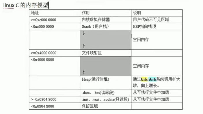 image-20230428105805382