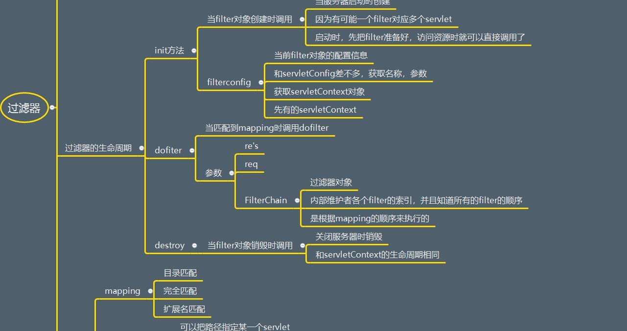 5115628ddf32ea13661a20e6ad113a12.png