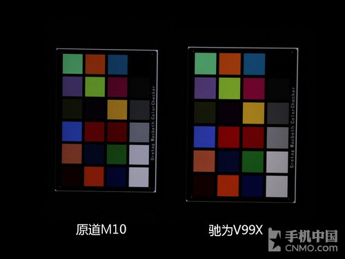 十项全能 2013年大尺寸Android平板横评 