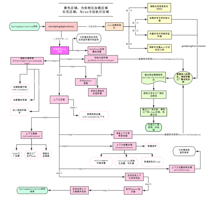 image-20230822170439723