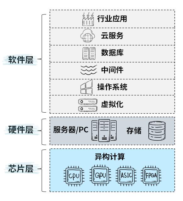 c3d3583f78155429e834bdbaefd78acc.png
