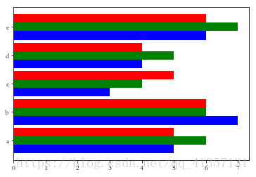 这里写图片描述