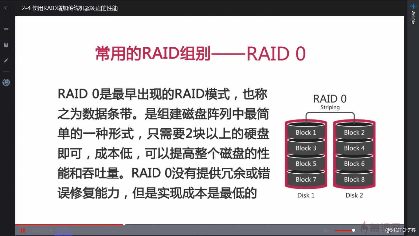 2-03 磁盘的配置和选择