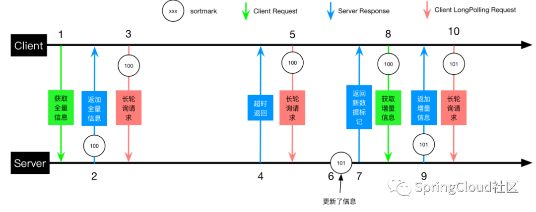 051fb165001e5dcdcdf0d502b99e4094.png
