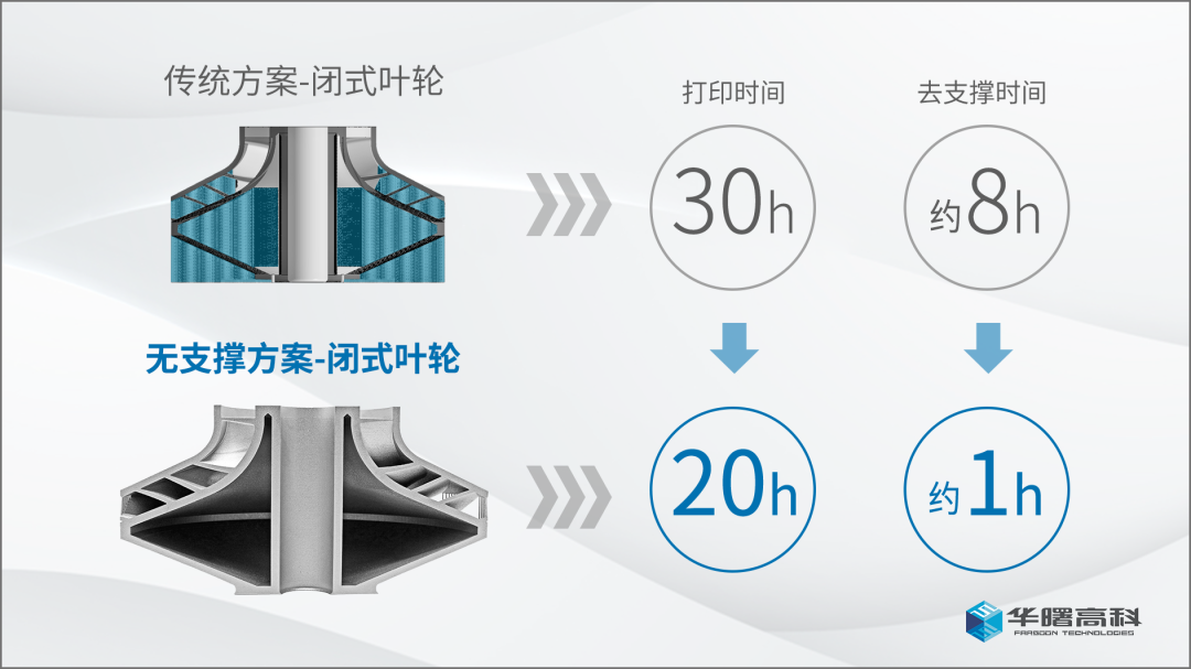 c81a408fa2615200627f88c7b3f24ca4.png