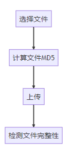66bee530816b55c8e55b51ff4470f519.png
