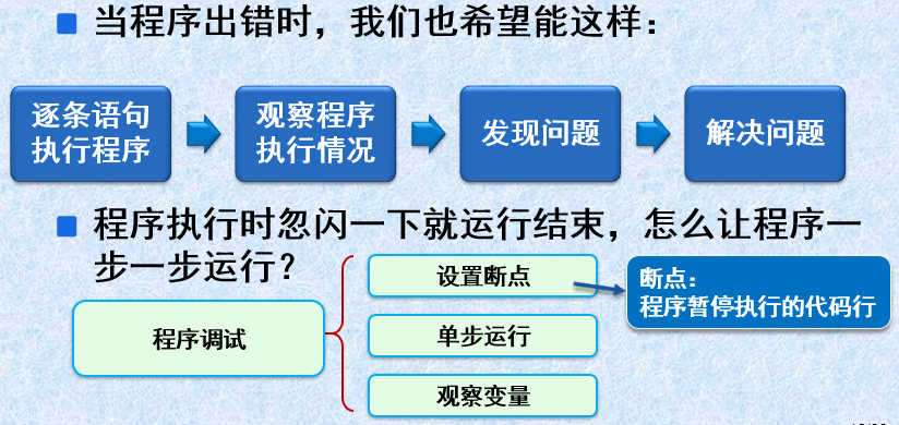 Java知识点汇总--基础篇