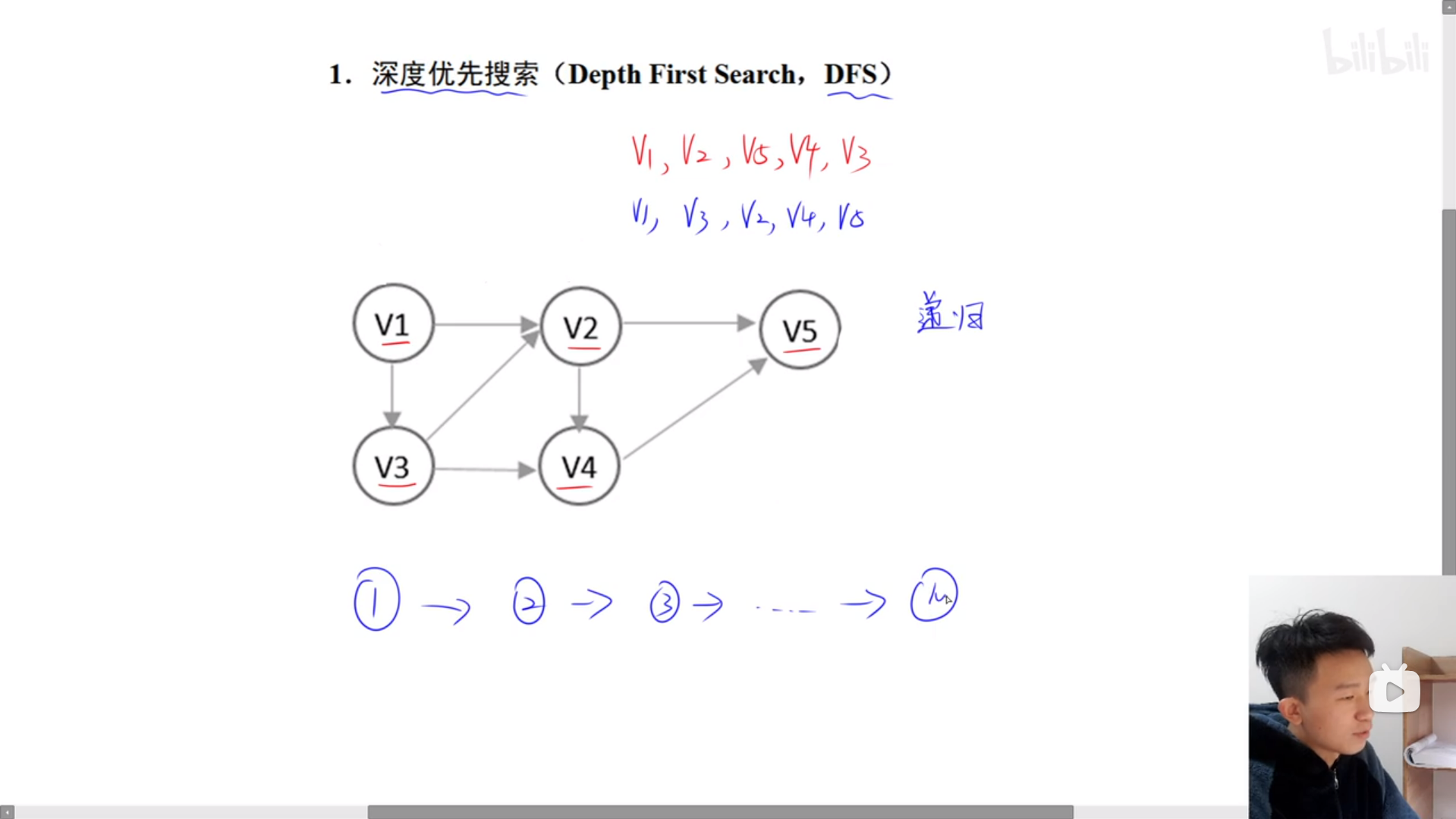 image-20231009113741777