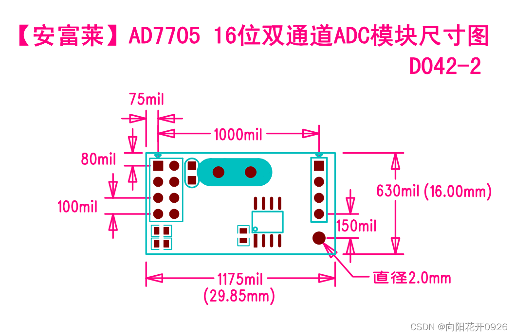 TM7705(AD7705)驱动调试总结-基于stm32f103zet6-填坑日记