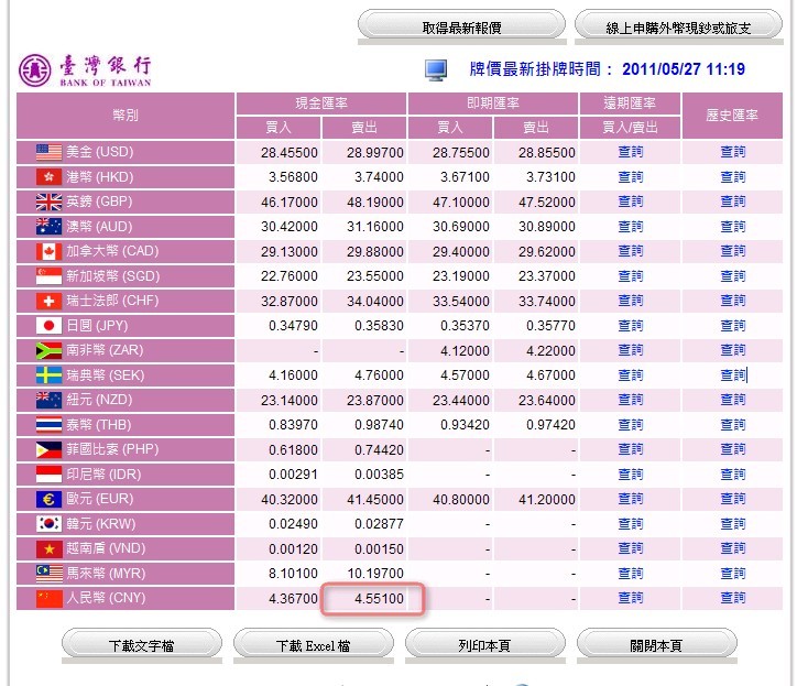 吉日嘎拉，通用权限管理系统组件源码
