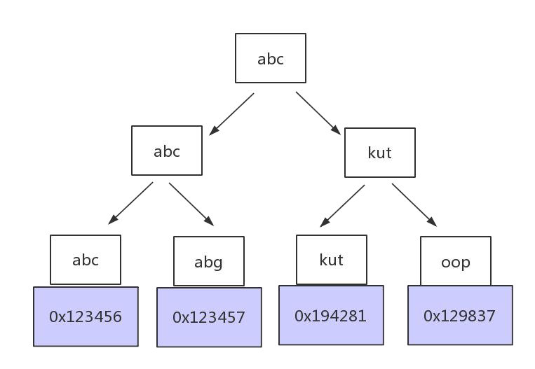 120421194082088