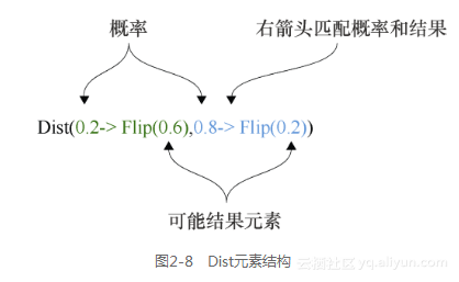 9c3a7252aa3a20e20967cf6438ce9dc071ad1c45