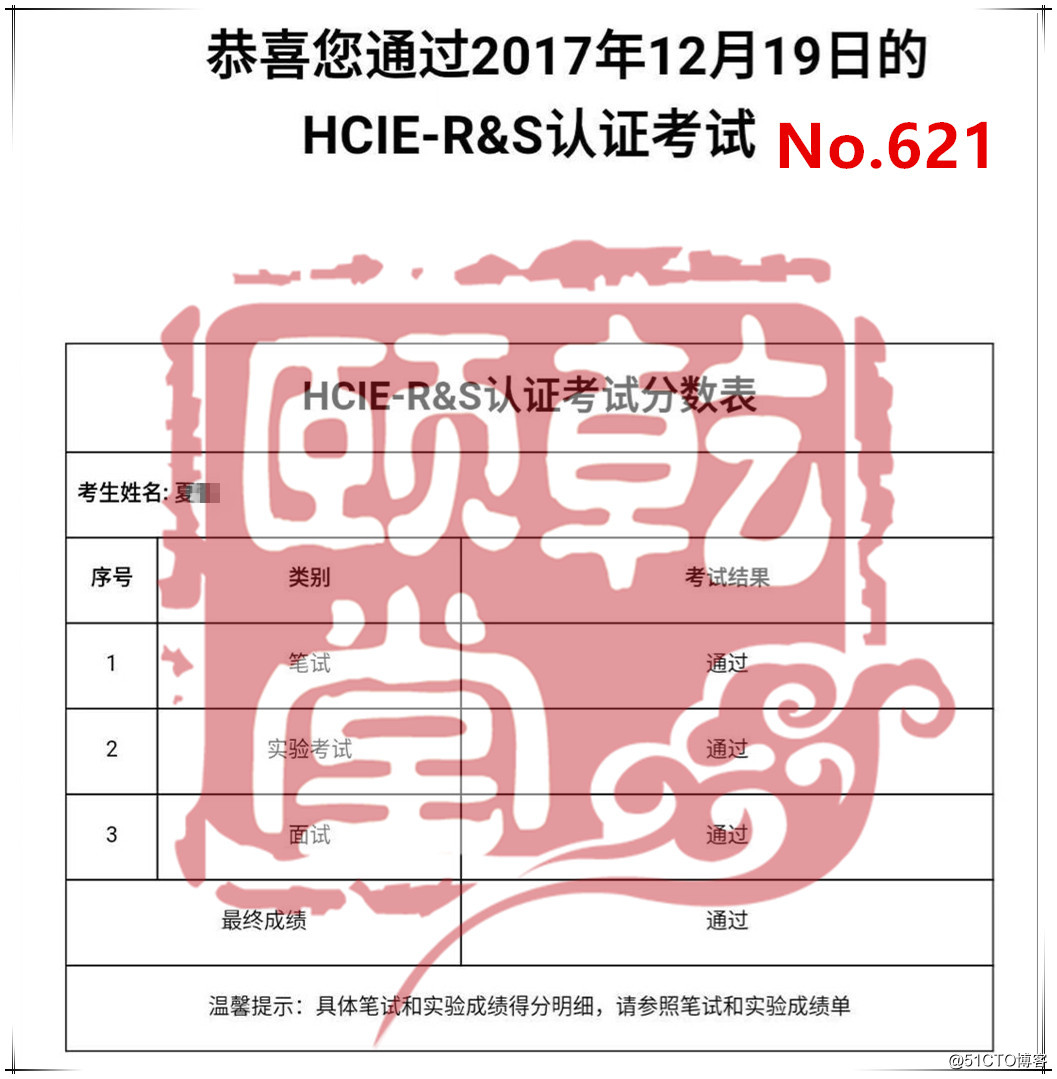 军哥12月份的成绩，只能算一般。但可能是其他机构一年通过IE的数量了（1个月27名IE诞生）