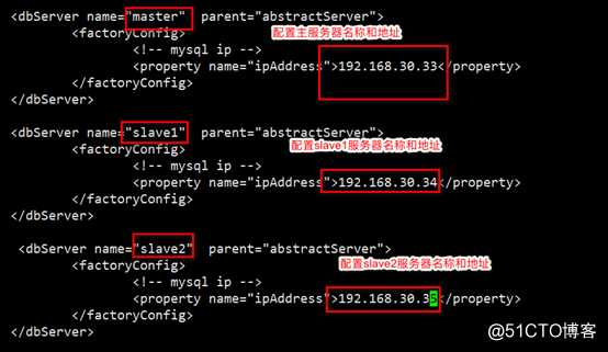 详解MySQL读写分离