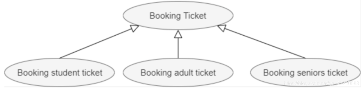 [外链图片转存失败,源站可能有防盗链机制,建议将图片保存下来直接上传(img-o5M0cU1u-1616949044487)(assets/image%202%203.png)]