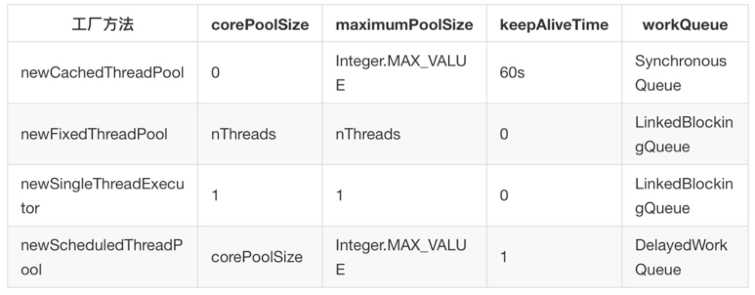 在这里输入图片标题 输入图片说明