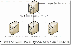 clip_image001