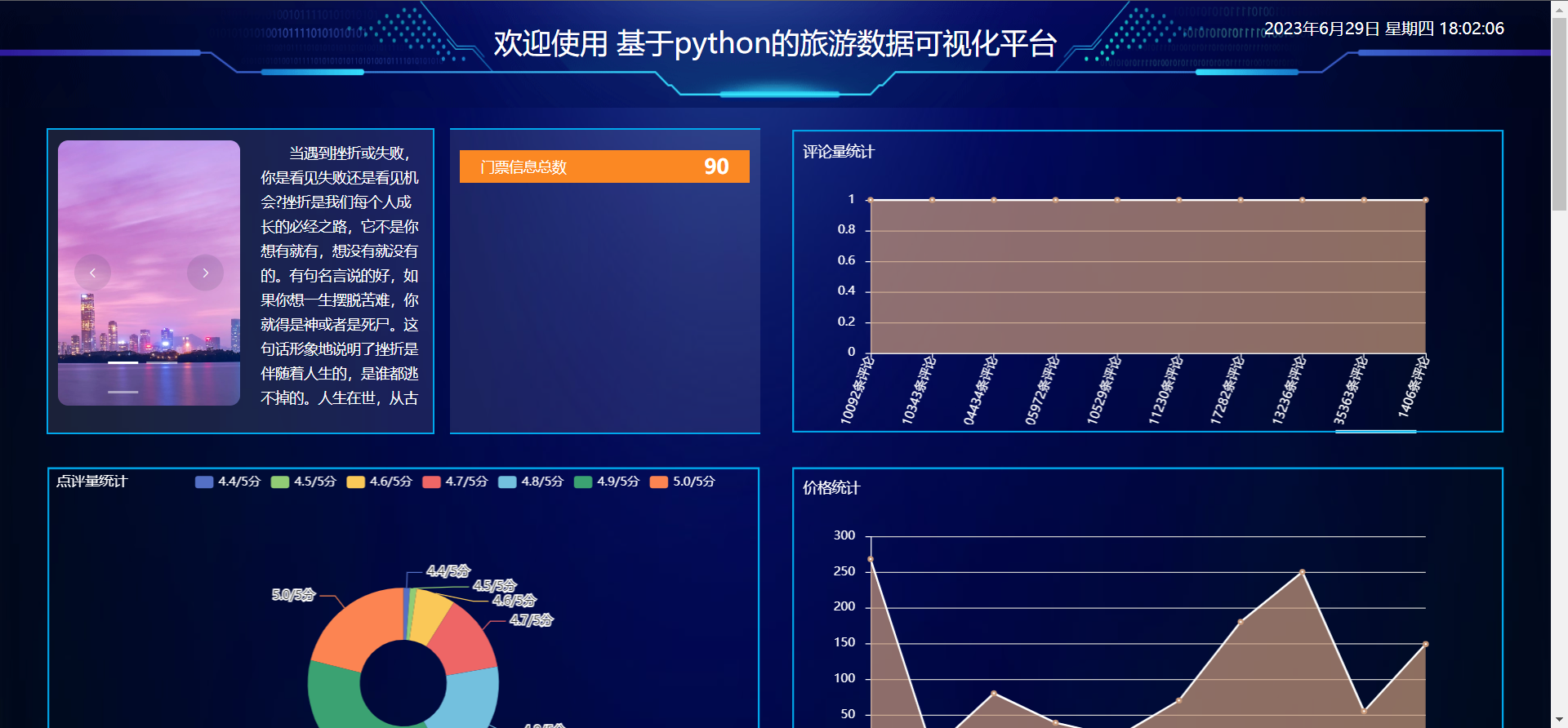 基于Python的旅游数据可视化平台-爬虫-CSDN博客