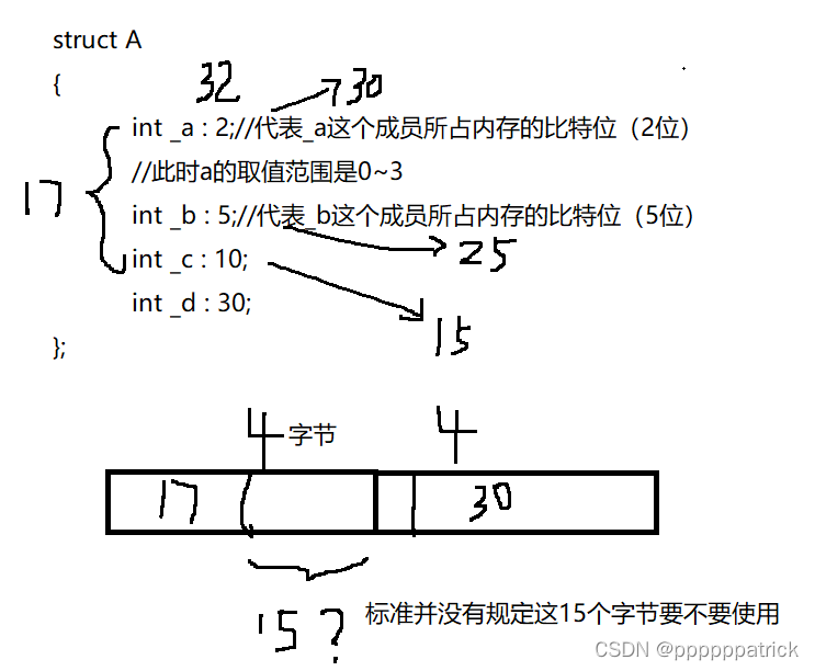 请添加图片描述