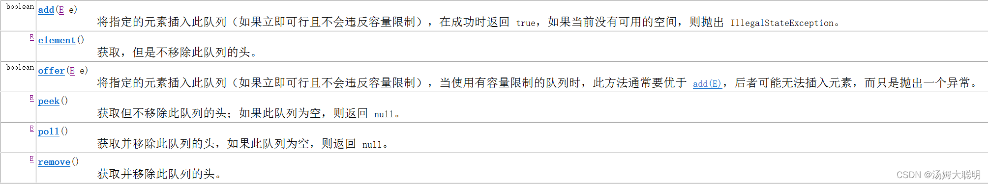 2634c0c50ccb42ddb7ccc7bea790e877.png