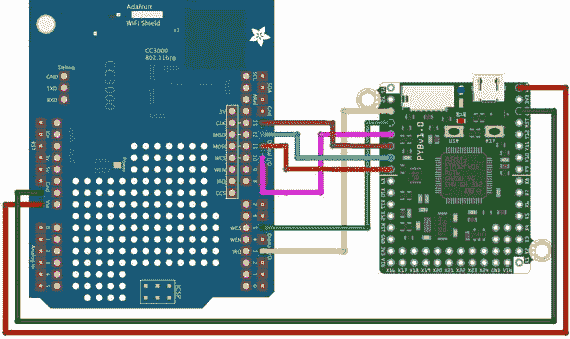 A447395_1_En_3_Fig12_HTML.jpg