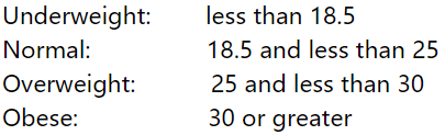 bmi value2.png