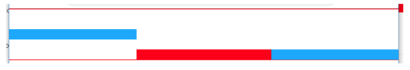 [外链图片转存失败(img-T45E90Jl-1564649104371)(C:\Users\0123\AppData\Roaming\Typora\typora-user-images\1564410940223.png)]