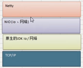 image-20230705135010243