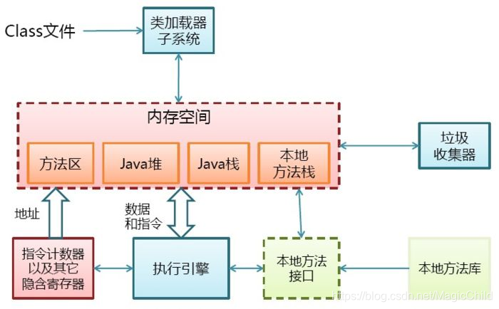 ![在这里插入图片描述](https://img-blog.csdnimg.cn/20200413085251469.jpg?x-oss-process=image/watermark,type_ZmFuZ3poZW5naGVpdGk,shadow_10,tex