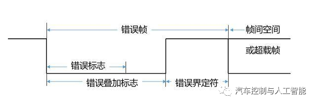 66c6dcd5c85a7113e709d8021bd09081.png