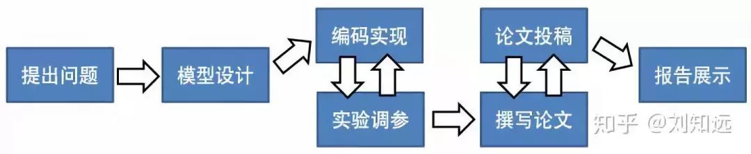 a2a2ecf1f493a79fc4ba12ba5cb3aa52.png