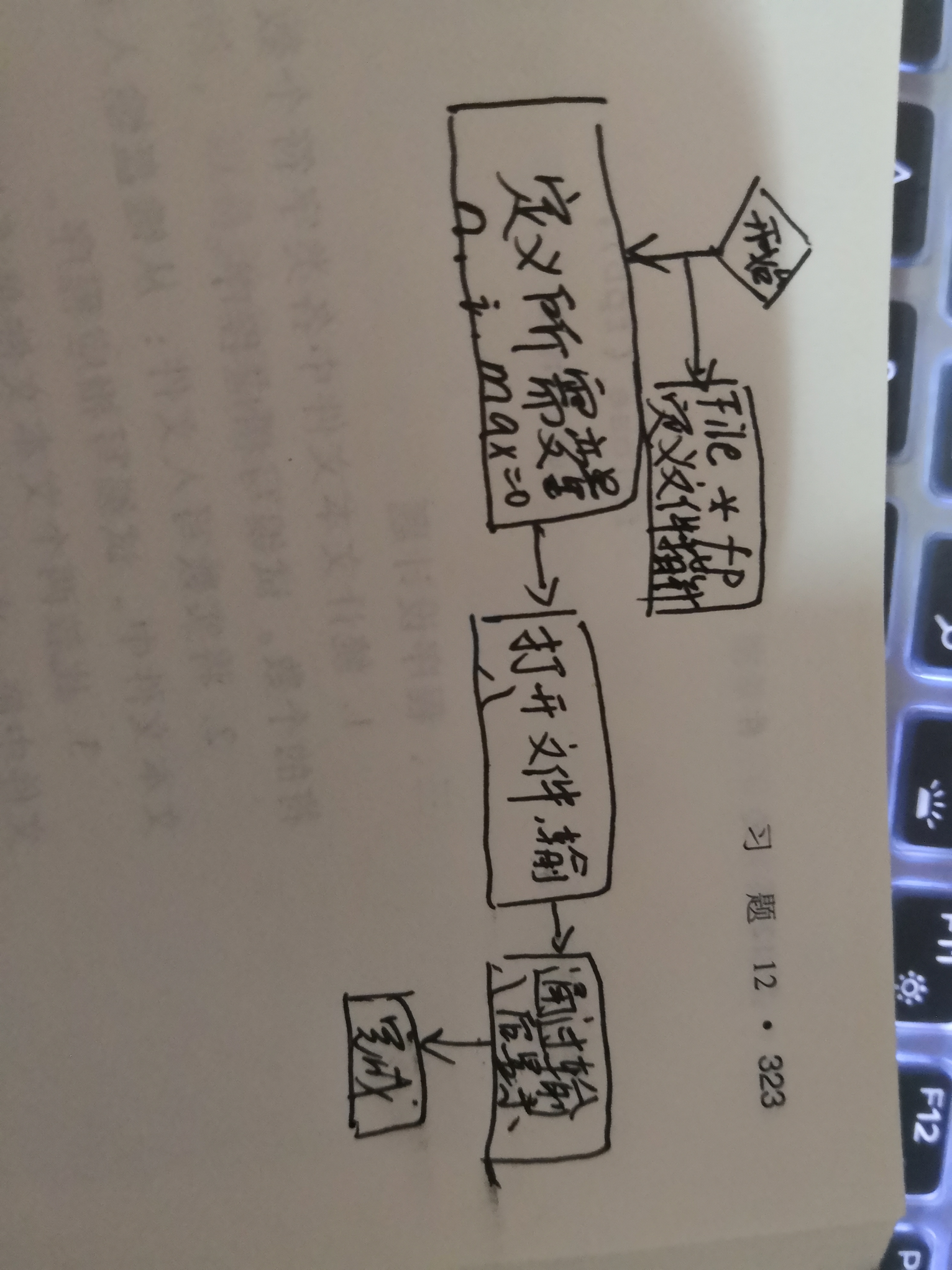1582571-20190308144754843-934736187.jpg