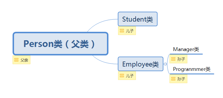 1109684-20170318175024526-580901374.png