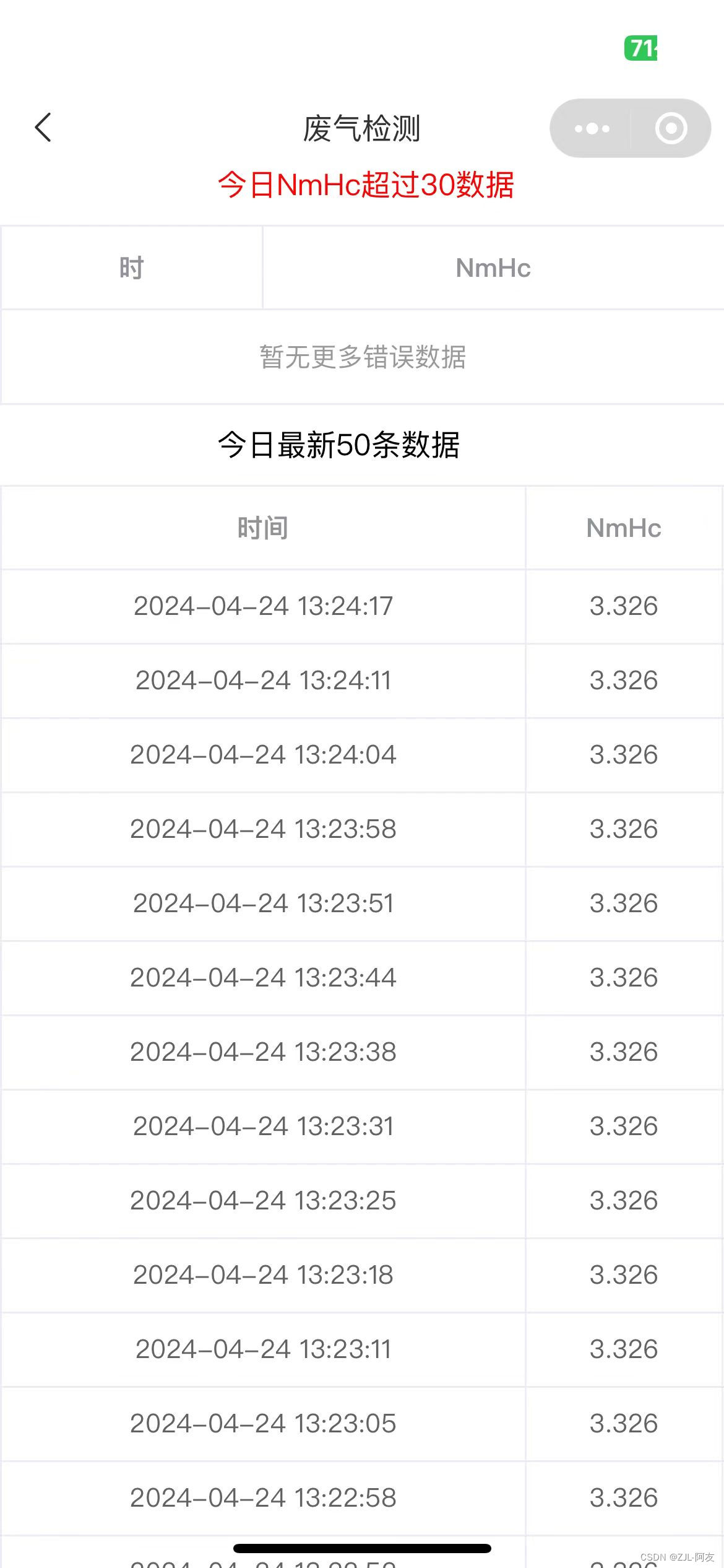 制造业小企业内部小程序简单设计插图21 请添加图片描述