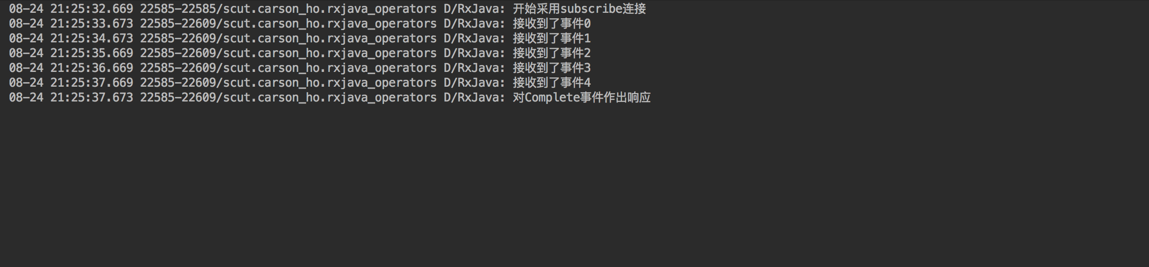 示意图