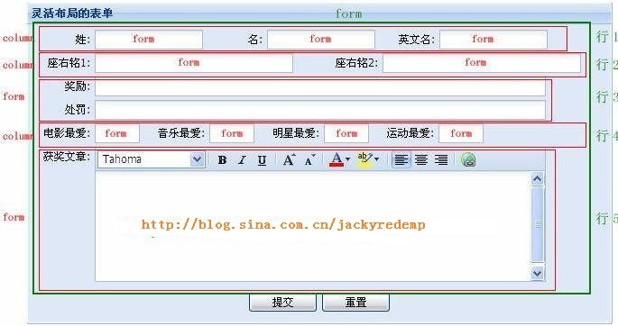 Extjs <wbr>Form布局 Extjs <wbr>Form布局