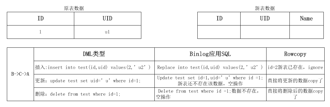 1108409-20190808154516002-462807613.png