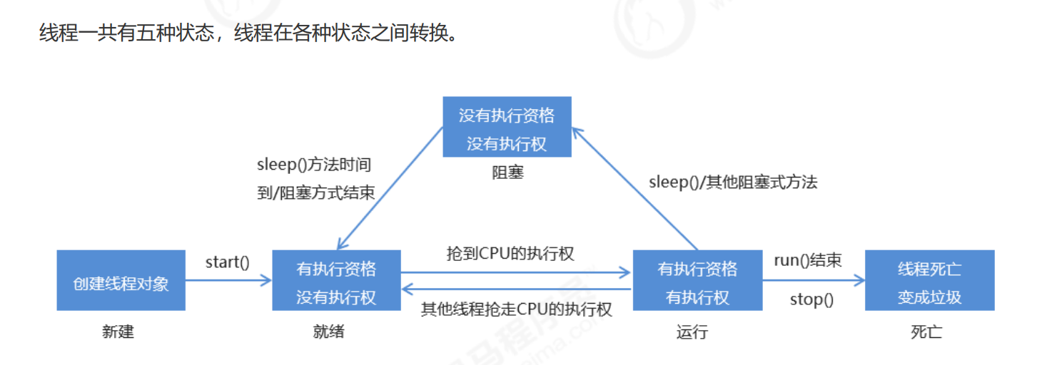 image-20220222230012616