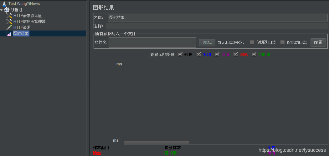 图形结果
