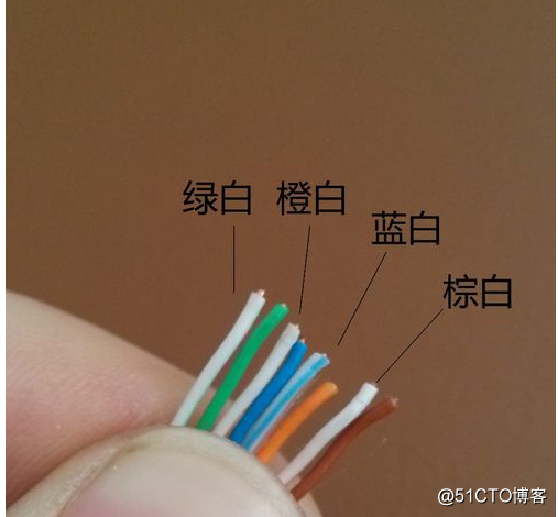 八月考核：网线测试仪，光纤测试仪，光模块认识，网线制作，IP-KVM使用， 需要全部会使用