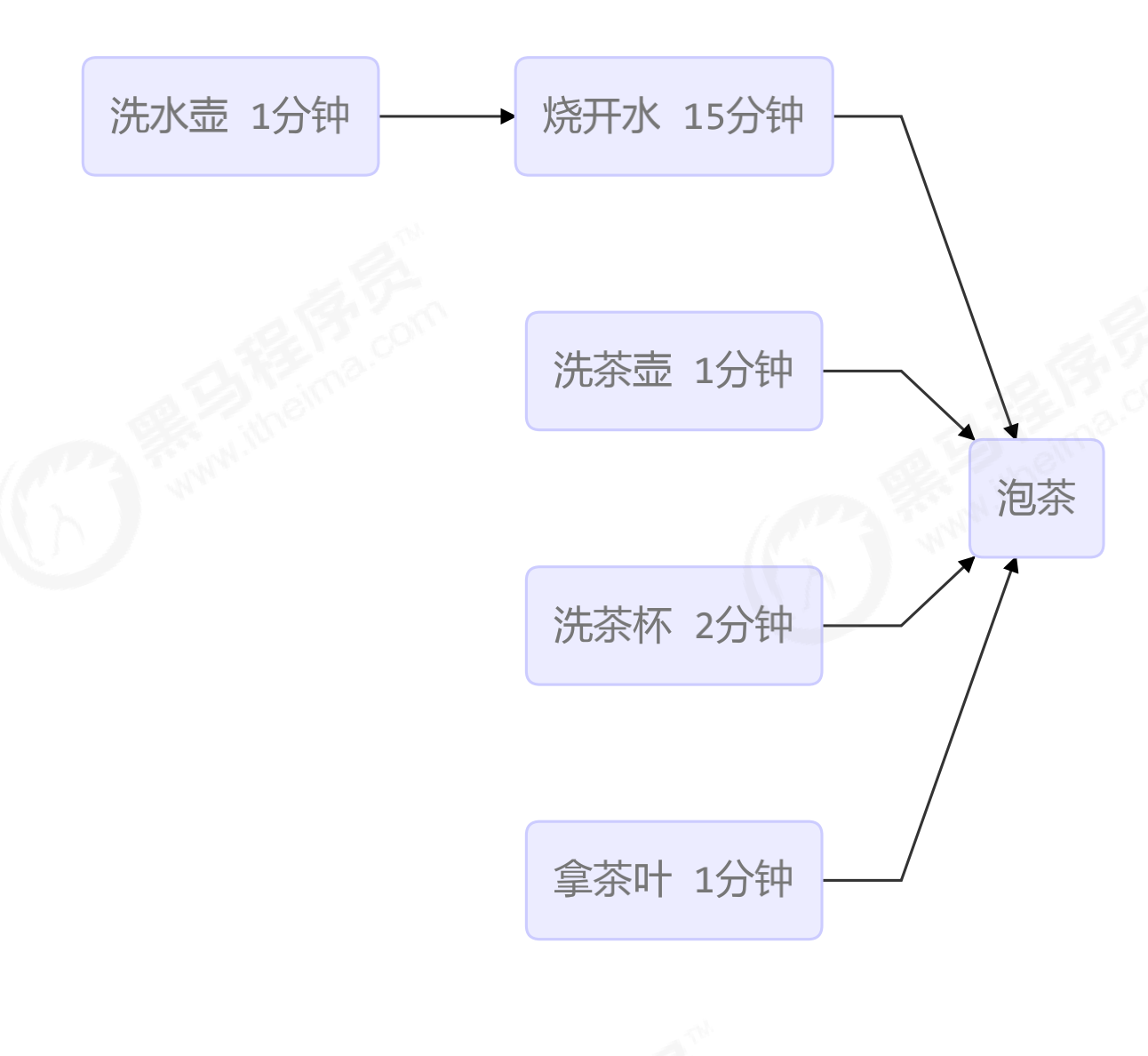 image-20211014161945161