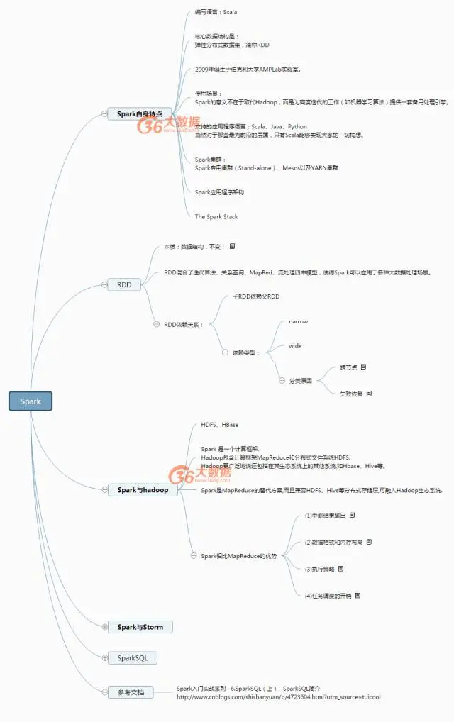 webp