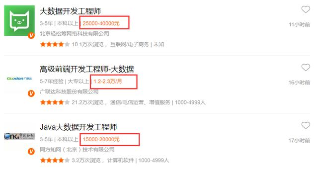 大数据就业的5大方向详解：工作职责+未来发展
