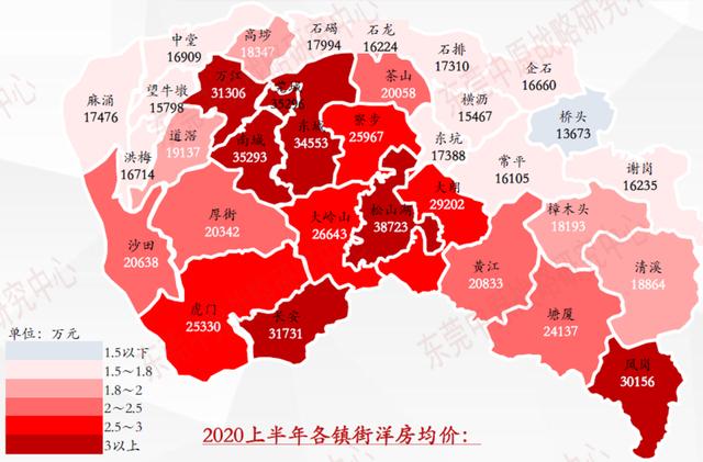 看完东莞的城市热力图,你就知道该在哪里买房了!